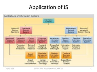 Application of IS
10/11/2019 Jitendra Patel, Assistant Professor, PIMR UG 17
 