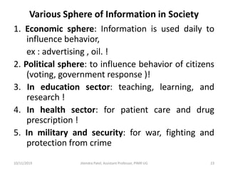 Various Sphere of Information in Society
1. Economic sphere: Information is used daily to
influence behavior,
ex : advertising , oil. !
2. Political sphere: to influence behavior of citizens
(voting, government response )!
3. In education sector: teaching, learning, and
research !
4. In health sector: for patient care and drug
prescription !
5. In military and security: for war, fighting and
protection from crime
10/11/2019 Jitendra Patel, Assistant Professor, PIMR UG 23
 