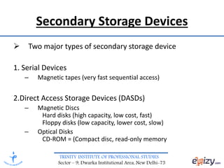TRINITY INSTITUTE OF PROFESSIONAL STUDIES
Sector – 9, Dwarka Institutional Area, New Delhi-75
Secondary Storage Devices
 Two major types of secondary storage device
1. Serial Devices
– Magnetic tapes (very fast sequential access)
2.Direct Access Storage Devices (DASDs)
– Magnetic Discs
Hard disks (high capacity, low cost, fast)
Floppy disks (low capacity, lower cost, slow)
– Optical Disks
CD-ROM = (Compact disc, read-only memory
 