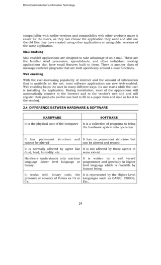 BCom(CA)Introduction to information Technology
24
compatibility with earlier versions and compatibility with other products make it
easier for the users, as they can choose the application they want and still use
the old files they have created using other applications or using older versions of
the same application.
Mail enabling
Mail enabled applications are designed to take advantage of on e-mail. These are
the familiar word processors, spreadsheets, and other individual desktop
applications that have email features built to them. There is another class of
message-centered programs that are built specifically around e-mail functions.
Web enabling
With the ever-increasing popularity of internet and the amount of information
that is available on the net, most software applications are now web-enabled.
Web enabling helps the user in many different ways. Its use starts while the user
is installing the application. During installation, most of the applications will
automatically connect to the Internet and to the vendor’s web site and will
register their products (earlier one had to fill in a paper form and mail or fax it to
the vendor).
2.4 DIFFERENCE BETWEEN HARDWARE & SOFTWARE
HARDWARE SOFTWARE
It is the physical unit of the computer It is a collection of programs to bring
the hardware system into operation
It has permanent structure and
cannot be altered
It has no permanent structure but
can be altered and reused
It is normally affected by agent like
dust, heat, humidity, etc
It is not affected by these agents to
some extent
Hardware understands only machine
language ,lower level language or
binary
It is written by a well versed
programmer and generally in higher
level language which is readable by
human being
It works with binary code, the
presence or absence of Pulses as 1’s or
0’s.
It is represented by the Higher Level
Languages such as BASIC, COBOL,
Etc.,
 