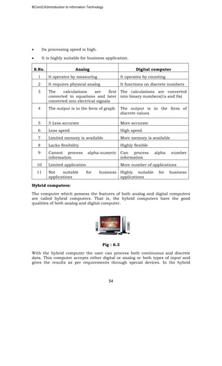 BCom(CA)Introduction to information Technology
54
• Its processing speed is high.
• It is highly suitable for business application.
S.No. Analog Digital computer
1 It operates by measuring It operates by counting
2 It requires physical analog It functions on discrete numbers
3 The calculations are first
converted to equations and later
converted into electrical signals
The calculations are converted
into binary numbers(1s and 0s)
4 The output is in the form of graph The output is in the form of
discrete values
5 5 Less accurate More accurate
6 Less speed High speed
7 Limited memory is available More memory is available
8 Lacks flexibility Highly flexible
9 Cannot process alpha-numeric
information
Can process alpha number
information
10 Limited application More number of applications
11 Not suitable for business
applications
Highly suitable for business
applications
Hybrid computers:
The computer which possess the features of both analog and digital computers
are called hybrid computers. That is, the hybrid computers have the good
qualities of both analog and digital computer.
Fig : 6.3
With the hybrid computer the user can process both continuous and discrete
data. This computer accepts either digital or analog or both types of input and
gives the results as per requirements through special devices. In the hybrid
 
