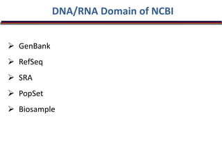 DNA/RNA Domain of NCBI
 GenBank
 RefSeq
 SRA
 PopSet
 Biosample
 
