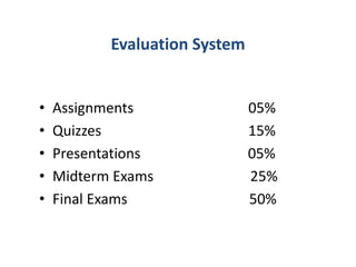 Evaluation System
• Assignments 05%
• Quizzes 15%
• Presentations 05%
• Midterm Exams 25%
• Final Exams 50%
 