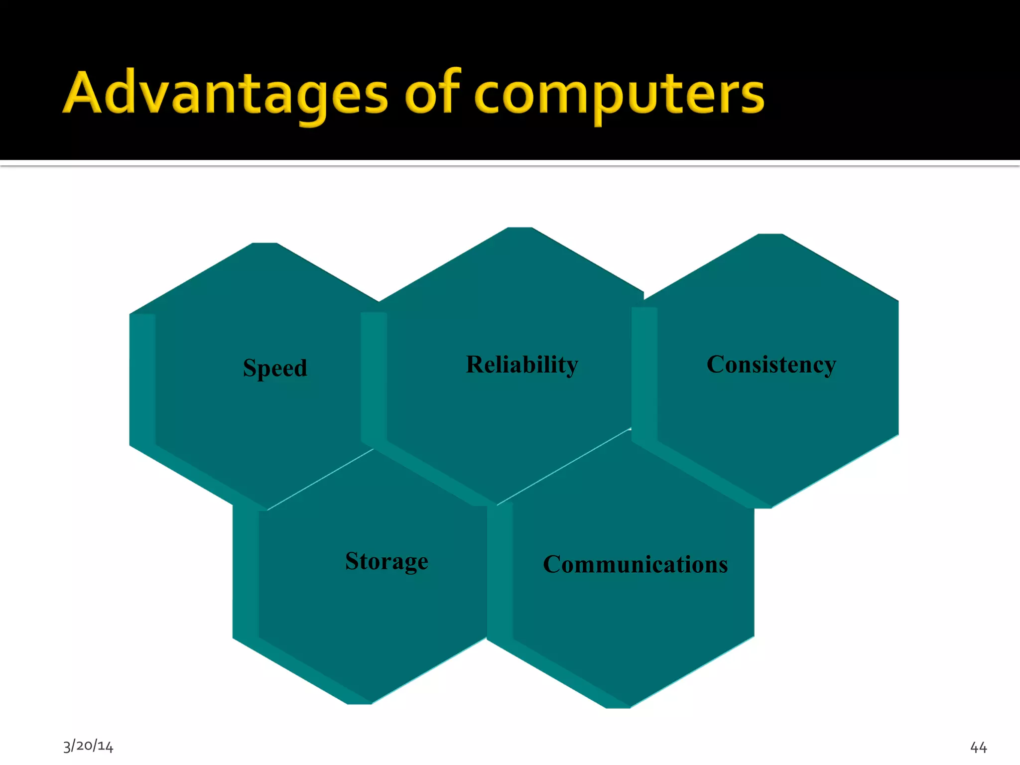 3/20/14	
   44	
  
Storage Communications
Speed Reliability Consistency
 