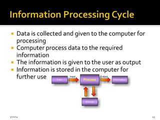 Introduction to information technology | PDF