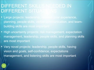 DIFFERENT SKILLS NEEDED IN
DIFFERENT SITUATIONS
• Large projects: leadership, relevant prior experience,
planning, people skills, verbal communication, and team-
building skills are most important
• High uncertainty projects: risk management, expectation
management, leadership, people skills, and planning skills
are most important
• Very novel projects: leadership, people skills, having
vision and goals, self-confidence, expectations
management, and listening skills are most important
32
 