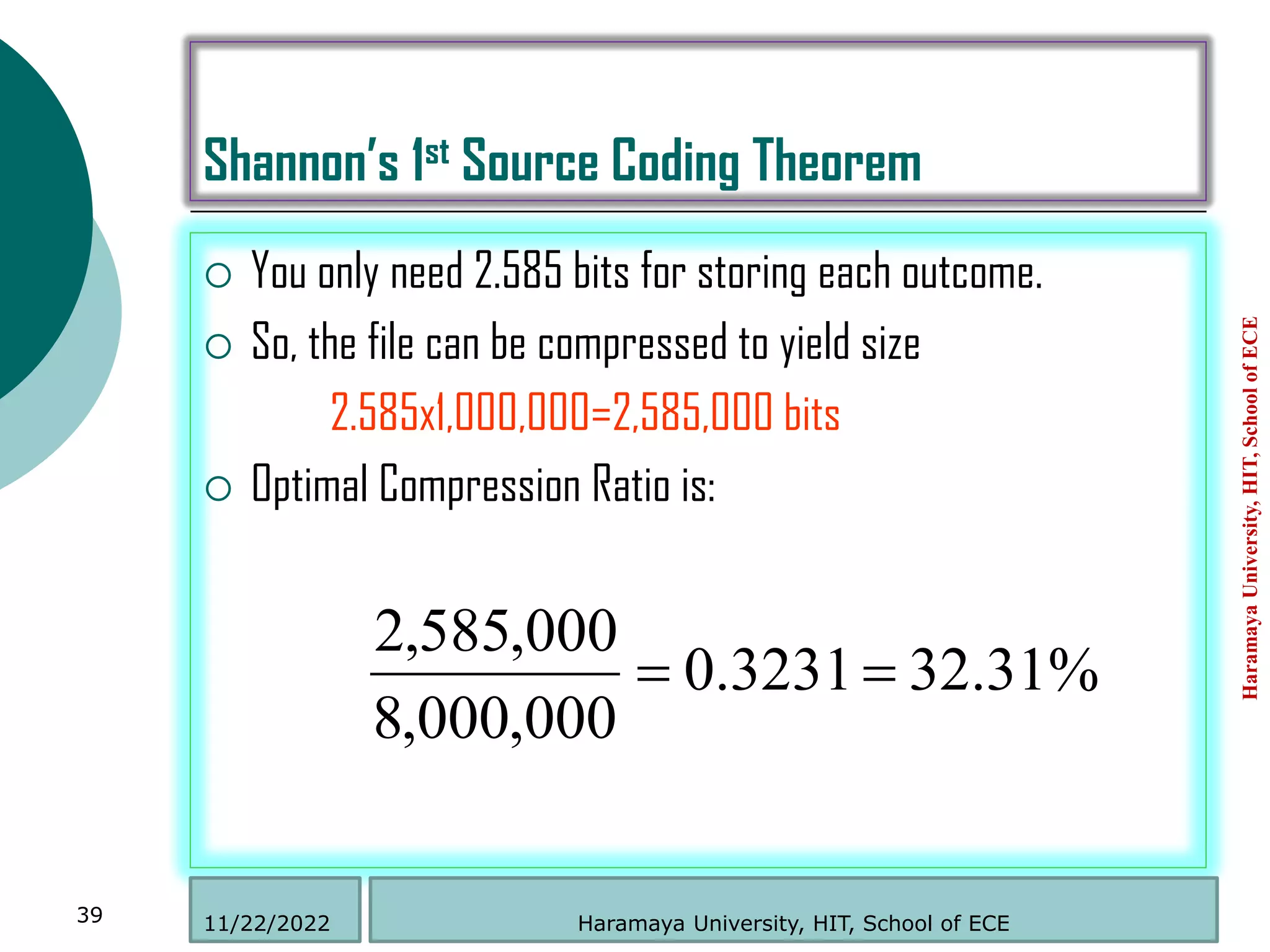 Shannon’s 1st Source Coding Theorem
 You only need 2.585 bits for storing each outcome.
 So, the file can be compressed to yield size
2.585x1,000,000=2,585,000 bits
 Optimal Compression Ratio is:
Haramaya
University,
HIT,
School
of
ECE
39
%
31
.
32
3231
.
0
000
,
000
,
8
000
,
585
,
2


Haramaya University, HIT, School of ECE
11/22/2022
 
