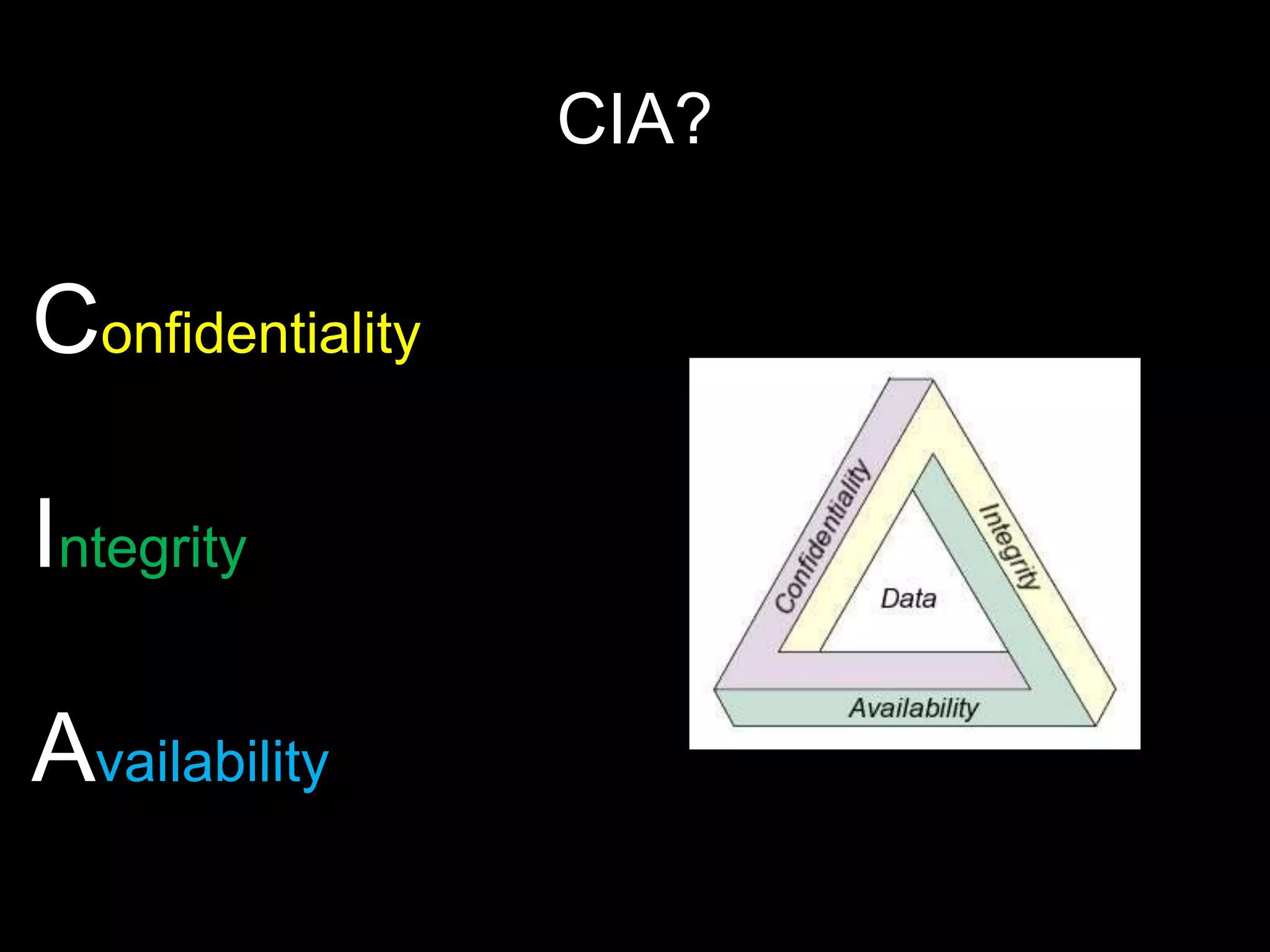 CIA?
Confidentiality
Integrity
Availability
 