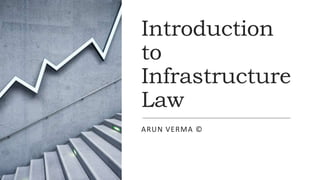Introduction
to
Infrastructure
Law
ARUN VERMA ©
 