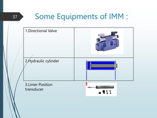 Intermedium Machine Introduction to Injection Molding Machine.pptx
