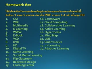 Homework #02 
ให้นักศึกษาค้นคว้าหารายละเอียดพร้อมรูปภาพประกอบของนวัตกรรมการศึกษาต่อไปนี้ 
นักศึกษา 2คนต่อ 1 นวัตกรรม จัดทาเป็น PDF ความยาว 1-2 หน้า ส่งในกลุ่มFB 
1.CAI16. Courseware 
2.WBI17. Cloud Computing 
3.Multimedia18. Collaborative Learning 
4.E-Learning19. Active Learning 
5.WWW.20. Hypermedia 
6.E-Book21. Mind Map 
7.VCD22. LMS 
8.DVD23. Smart Device 
9.HD24. m-Learning 
10.Digital TV25. Adaptive Learning 
11.Game Learning 
12.Social Media Learning 
13.Flip Classroom 
14.Backward Design 
15.Learning Center 