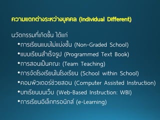 นวัตกรรมที่เกิดขึ้น ได้แก่ 
•การเรียนแบบไม่แบ่งชั้น(Non-Graded School) 
•แบบเรียนสาเร็จรูป (Programmed Text Book) 
•การสอนเป็นคณะ (Team Teaching) 
•การจัดโรงเรียนในโรงเรียน (School within School) 
•คอมพิวเตอร์ช่วยสอน (Computer Assisted Instruction) 
•บทเรียนบนเว็บ (Web-Based Instruction: WBI) 
•การเรียนอิเล็กทรอนิกส์ (e-Learning) ความแตกต่างระหว่างบุคคล (Individual Different)  