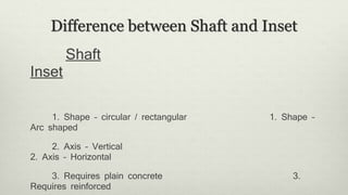 Introduction to inset design | PPTX