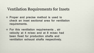Introduction to inset design | PPTX