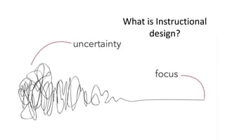 What is Instructional
design?
 