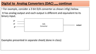 Digital to Analog Converters (DAC) ,,,, continue
• For example, consider a 3 bit D/A converter as shown infig1 below.
It has analog output and each output is different and equivalent to its
binary input.
Examples presented in separate sheet( done in class)
D/A
Converter
20
21
22
output
 