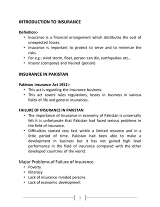 1
INTRODUCTION TO INSURANCE
Definition:-
• Insurance is a financial arrangement which distributes the cost of
unexpected losses.
• Insurance is important to protect to serve and to minimize the
risks.
• For e.g.: wind storm, float, person can die, earthquakes etc…
• Insurer (company) and Insured (person)
INSURANCE IN PAKISTAN
Pakistan Insurance Act 1952:-
• This act is regarding the insurance business.
• This act covers rules regulations, losses in business in various
fields of life and general insurances.
FAILURE OF INSURANCE IN PAKISTAN
• The importance of Insurance in economy of Pakistan is universally
felt it is unfortunate that Pakistan had faced serious problems in
the field of insurance.
• Difficulties started very fast within a limited resource and in a
little period of time. Pakistan had been able to make a
development in business but it has not gained high level
performance in the field of insurance compared with the other
developed countries of the world.
Major Problems of Failure of Insurance
• Poverty
• Illiteracy
• Lack of insurance minded persons
• Lack of economic development
 