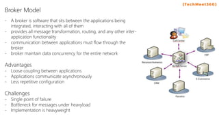 Broker Model
- A broker is software that sits between the applications being
integrated, interacting with all of them
- provides all message transformation, routing, and any other inter-
application functionality
- communication between applications must flow through the
broker
- broker maintain data concurrency for the entire network
Advantages
- Loose coupling between applications
- Applications communicate asynchronously
- Less repetitive configuration
Challenges
- Single point of failure
- Bottleneck for messages under heavyload
- Implementation is heavyweight
 