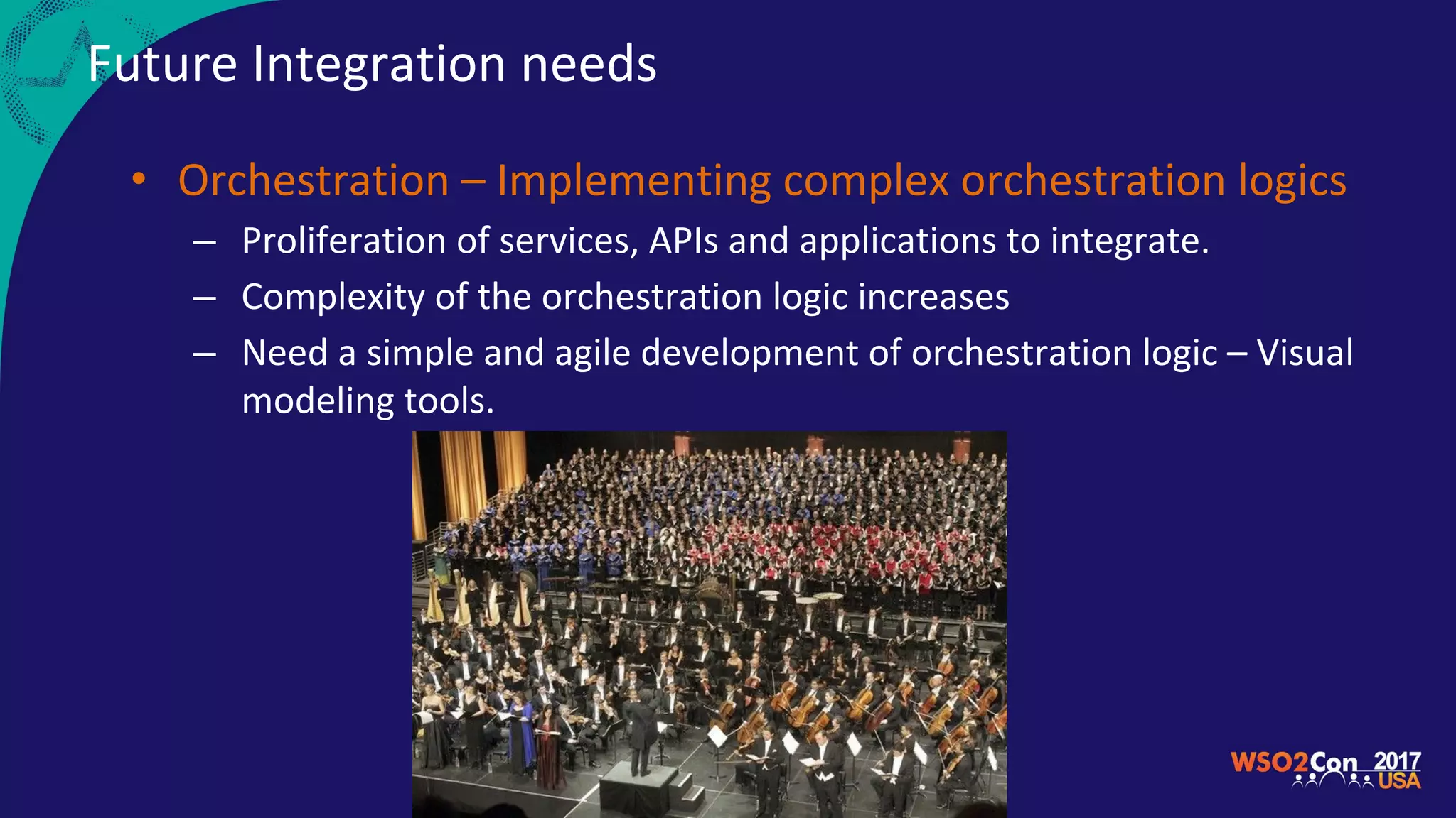 Future Integration needs
• Orchestration – Implementing complex orchestration logics
– Proliferation of services, APIs and applications to integrate.
– Complexity of the orchestration logic increases
– Need a simple and agile development of orchestration logic – Visual
modeling tools.
 