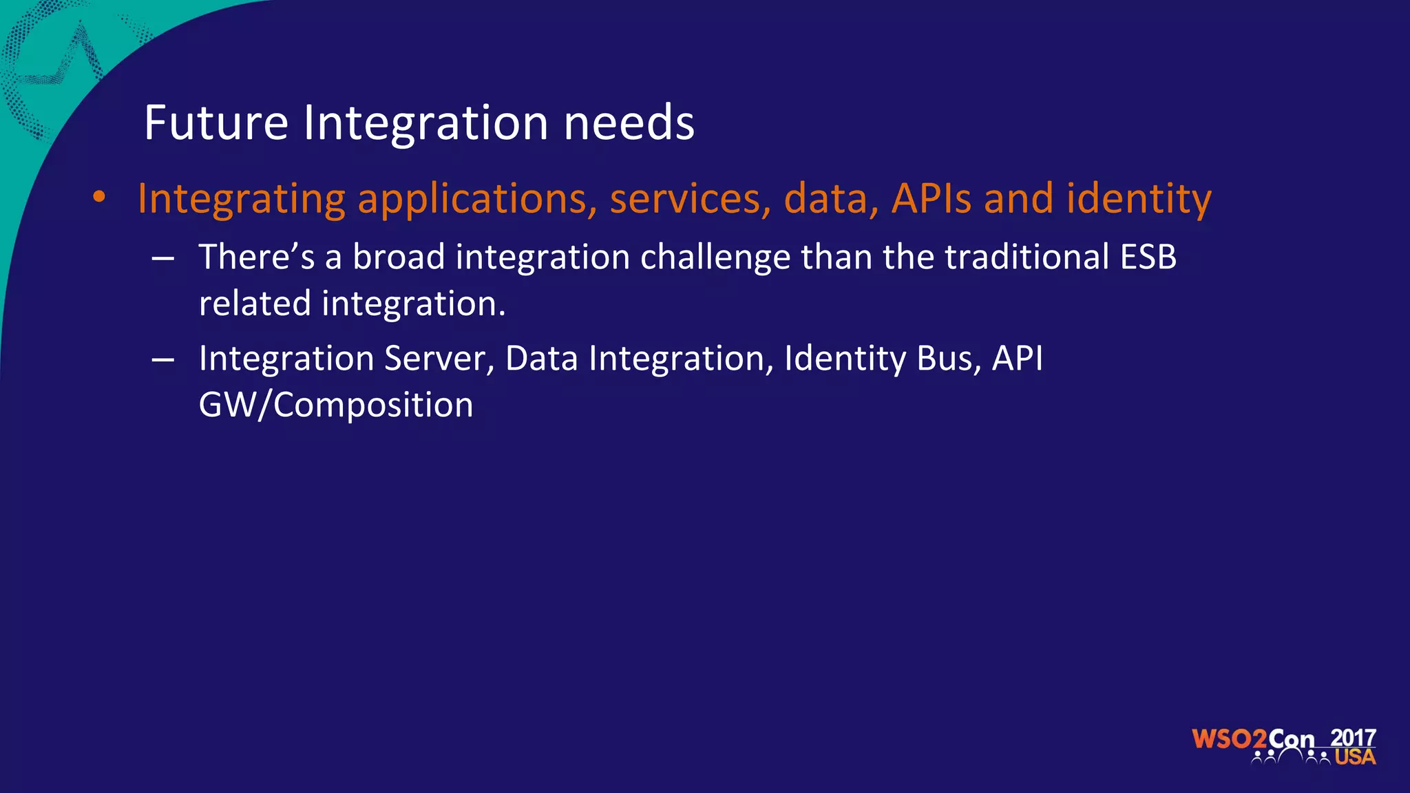 Future Integration needs
• Integrating applications, services, data, APIs and identity
– There’s a broad integration challenge than the traditional ESB
related integration.
– Integration Server, Data Integration, Identity Bus, API
GW/Composition
 