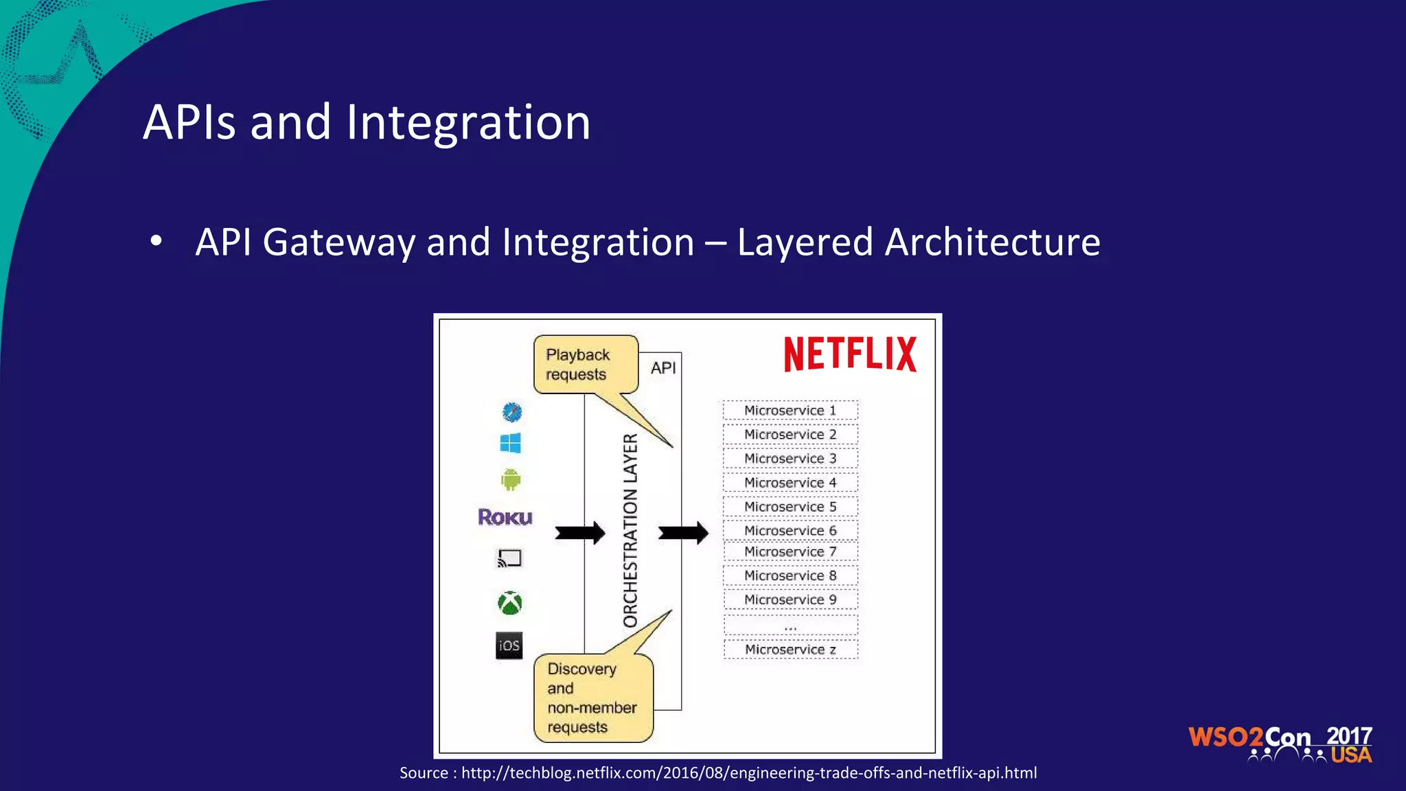 APIs and Integration
• API Gateway and Integration – Layered Architecture
Source : http://techblog.netflix.com/2016/08/engineering-trade-offs-and-netflix-api.html
 