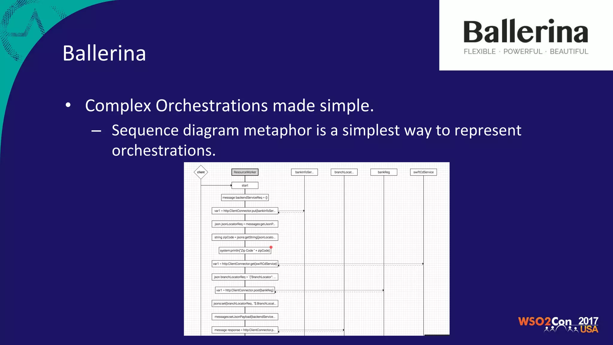 Ballerina
• Complex Orchestrations made simple.
– Sequence diagram metaphor is a simplest way to represent
orchestrations.
 