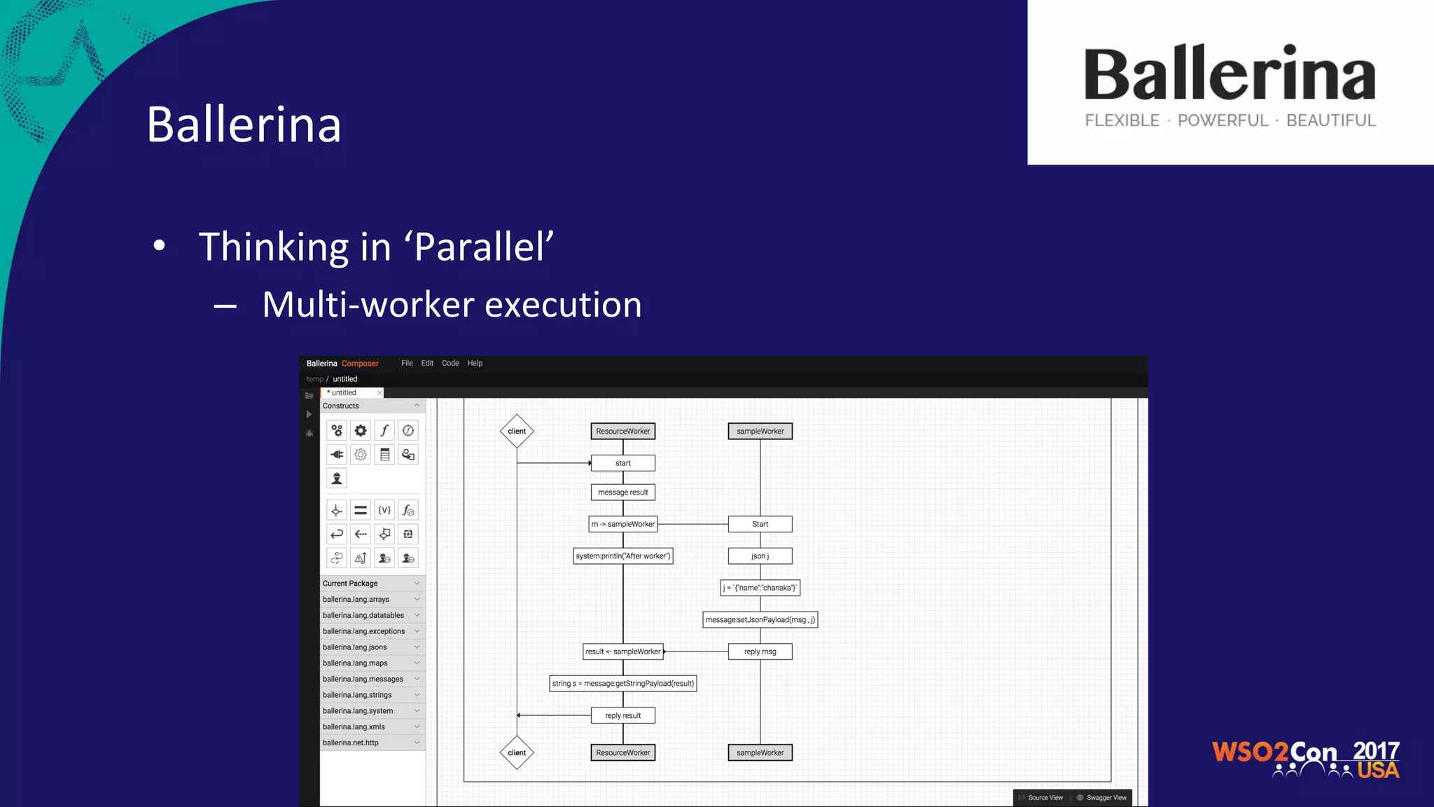 Ballerina
• Thinking in ‘Parallel’
– Multi-worker execution
 