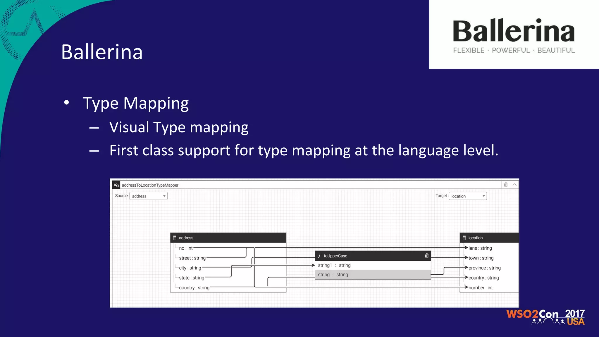 Ballerina
• Type Mapping
– Visual Type mapping
– First class support for type mapping at the language level.
 