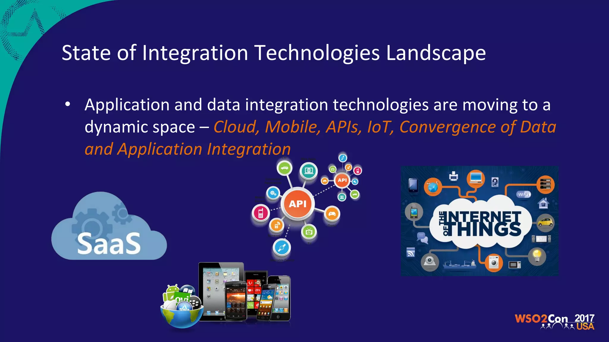 State of Integration Technologies Landscape
• Application and data integration technologies are moving to a
dynamic space – Cloud, Mobile, APIs, IoT, Convergence of Data
and Application Integration
 