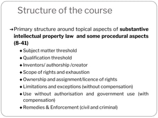 Introduction to Intellectual Property_A Conceptual Primer.pptx