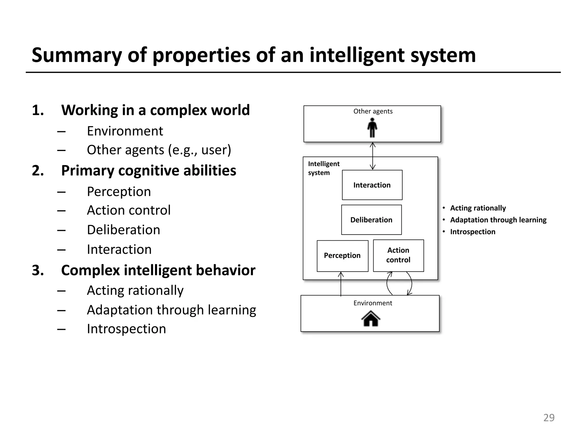 Summary of properties of an intelligent system
1. Working in a complex world
– Environment
– Other agents (e.g., user)
2. Primary cognitive abilities
– Perception
– Action control
– Deliberation
– Interaction
3. Complex intelligent behavior
– Acting rationally
– Adaptation through learning
– Introspection
29
Environment
Other agents
Deliberation
Action
control
Perception
Interaction
• Acting rationally
• Adaptation through learning
• Introspection
Intelligent
system
 