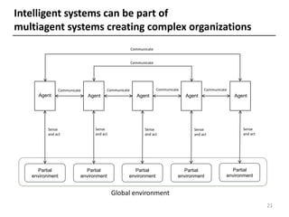 Intelligent systems can be part of
multiagent systems creating complex organizations
Partial
environment
Partial
environment
Partial
environment
Partial
environment
Partial
environment
Global environment
Agent Agent Agent Agent Agent
21
Sense
and act
Sense
and act
Sense
and act
Sense
and act
Sense
and act
Communicate
Communicate Communicate Communicate Communicate
Communicate
 