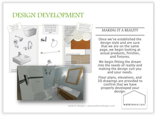 DESIGN DEVELOPMENT
MAKING IT A REALITY
Once we’ve established the
design style and are sure
that we are on the same
page, we begin looking at
actual products, finishes,
and fixtures.
We begin fitting the dream
into the needs of reality and
making the design suit you
and your needs.
Floor plans, elevations, and
3D drawings are provided to
confirm that we have
properly developed your
design.
waldron designs | www.waldrondesigns.com
 