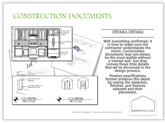 documents designs