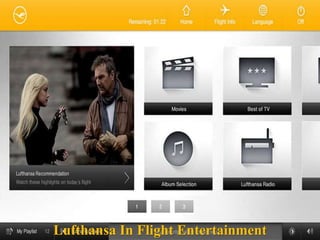 Lufthansa In Flight Entertainment
 