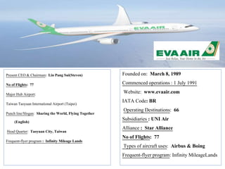 Present CEO & Chairman: Lin Pang Sui(Steven)
No of Flights: 77
Major Hub Airport:
Taiwan Taoyuan International Airport (Taipei)
Punch line/Slogan: Sharing the World, Flying Together
(English)
Head Quarter: Taoyuan City, Taiwan
Frequent-flyer program : Infinity Mileage Lands
Founded on: March 8, 1989
Commenced operations : 1 July 1991
Website: www.evaair.com
IATA Code: BR
Operating Destinations: 66
Subsidiaries : UNI Air
Alliance : Star Alliance
No of Flights: 77
Types of aircraft uses: Airbus & Boing
Frequent-flyer program: Infinity MileageLands
 