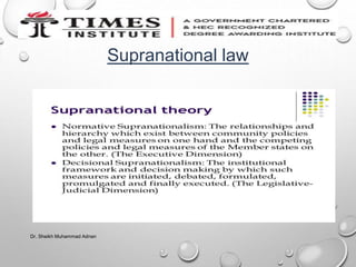 Supranational law
Dr. Sheikh Muhammad Adnan
 