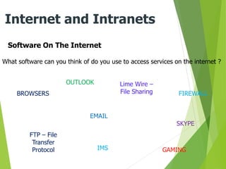 Software On The Internet
Internet and Intranets
What software can you think of do you use to access services on the internet ?
BROWSERS
EMAIL
Lime Wire –
File Sharing
SKYPE
GAMING
FTP – File
Transfer
Protocol IMS
OUTLOOK
FIREWALL
 