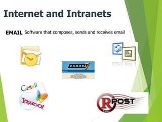 EMAIL
Internet and Intranets
Software that composes, sends and receives email
 