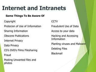Some Things To Be Aware Of
Internet and Intranets
Copyright
Protecion of Use of Information
Sharing Information
Obscene Publications
Internet Privacy
Data Privacy
CD’s DVD’s Films Filesharing
Fraud
Posting Unwanted files and
photos
CCTV
Fraudulent Use of Data
Access to your data
Hacking and Accessing
Information
Planting viruses and Malware
Deleting Files
Blackmail
 