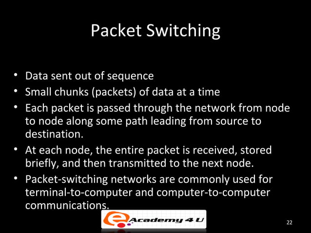 Introduction to internet technology