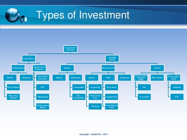 introduction to investing for young adults 6 638