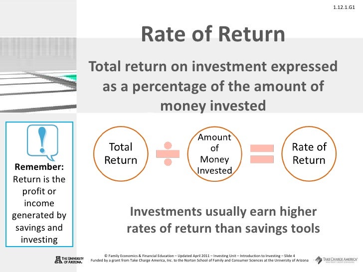 introduction to investing power point presentation 1 12 1 g1 investment presentation