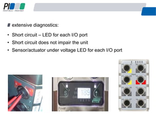 • Short circuit – LED for each I/O port
• Short circuit does not impair the unit
• Sensor/actuator under voltage LED for each I/O port
extensive diagnostics:
12
 