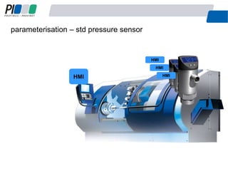 parameterisation – std pressure sensor
17
HMI
HMI
HMI
HMI
 