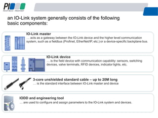 5
IO-Link master
… acts as a gateway between the IO-Link device and the higher level communication
system, such as a fieldbus (Profinet, EtherNet/IP, etc.) or a device-specific backplane bus.
IO-Link device
… is the field device with communication capability: sensors, switching
devices, valve terminals, RFID devices, indicator lights, etc.
3-core unshielded standard cable – up to 20M long
… is the standard interface between IO-Link master and device
IODD and engineering tool
… are used to configure and assign parameters to the IO-Link system and devices.
an IO-Link system generally consists of the following
basic components:
 
