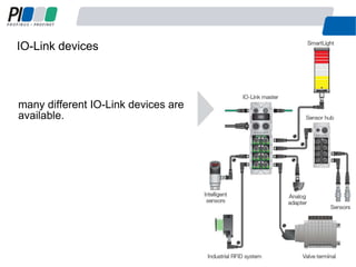 IO-Link devices
6
many different IO-Link devices are
available.
 