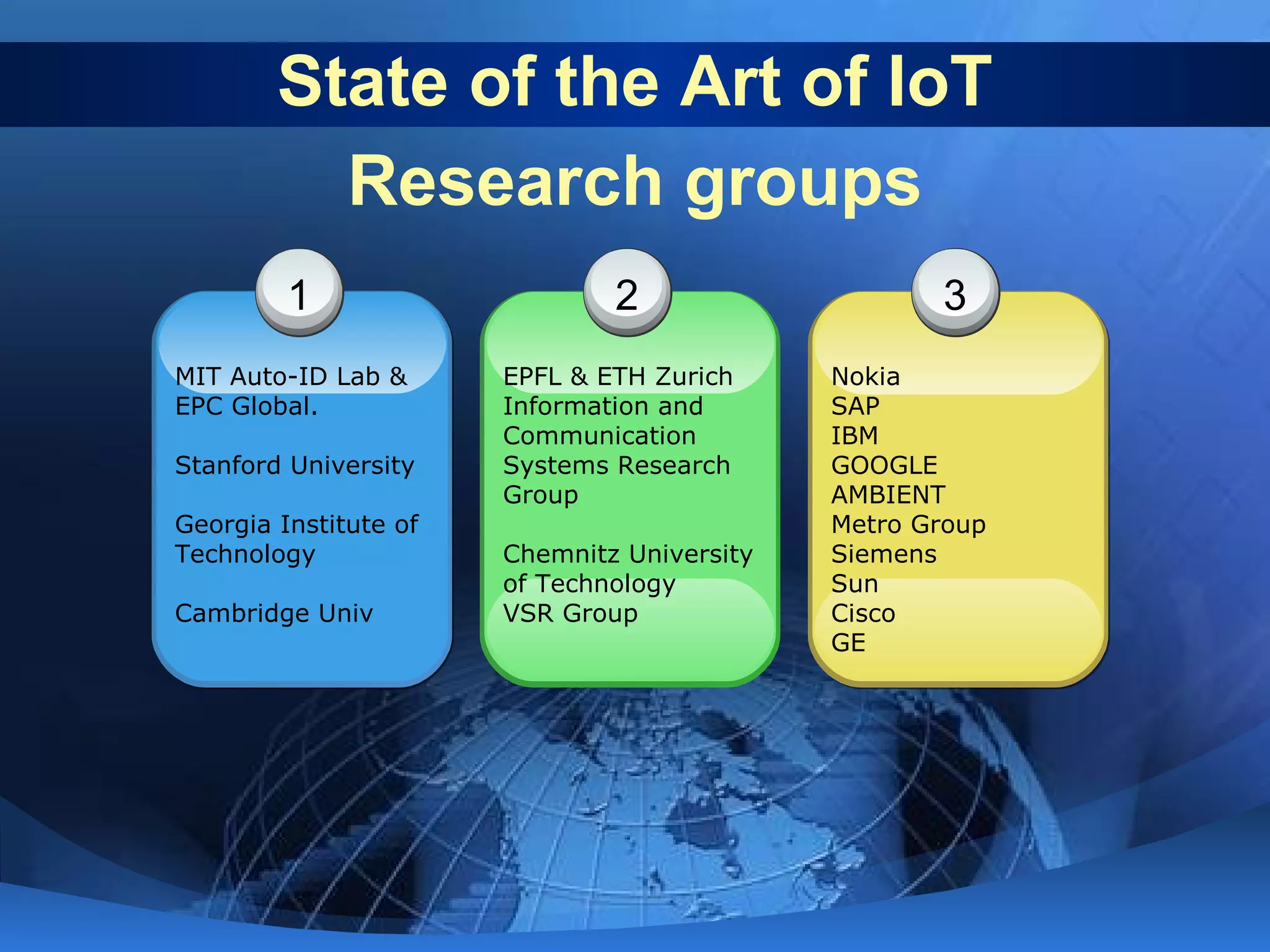 THE INTERNET OF THINGS | PPT