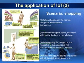 The application of IoT(2)
Scenario: shopping
(2) When shopping in the market,
the goods will introduce
themselves.
(1) Whe...