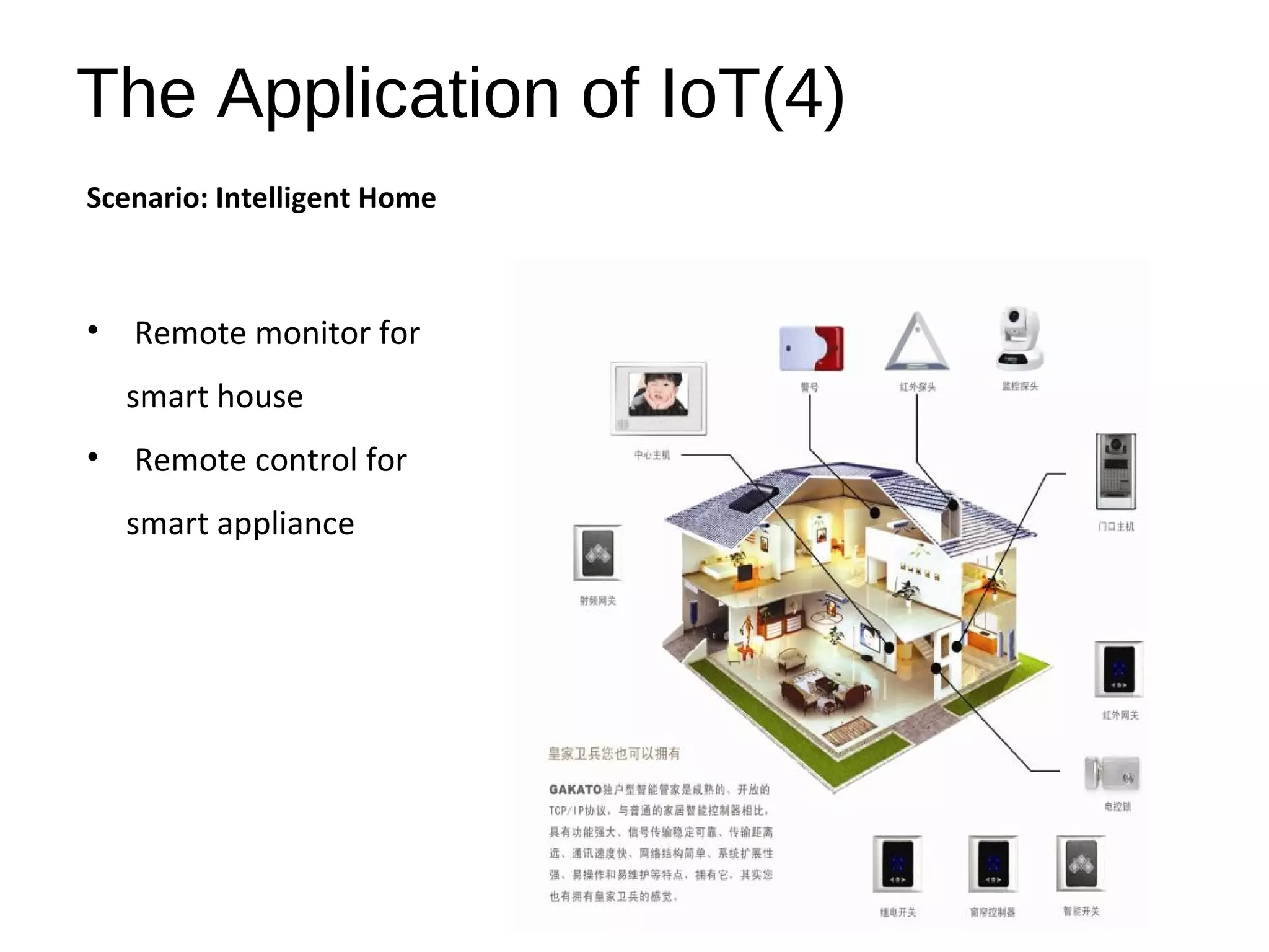 The Application of IoT(4)
Scenario: Intelligent Home
• Remote monitor for
smart house
• Remote control for
smart appliance
 
